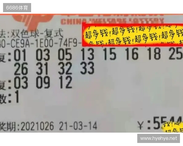 99倍票与多张单式票和复式票,谁能成功上岸?25126期双色球晒票 99倍票与多张单式票和复式票,谁能成功上岸?25126期双色球晒票