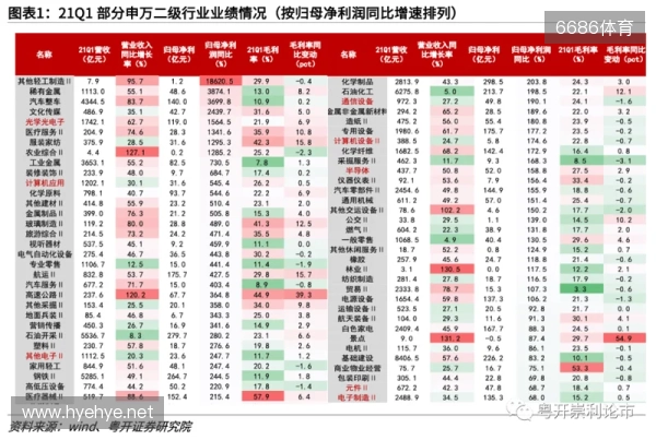 大乐透25126期分析，连续四期开出连号上期中4+2，126期指南记录