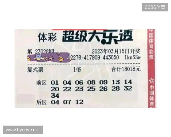 99倍+99倍携手亮相,后区圈定风格大不相同,大乐透第25128期晒票 99倍+99倍携手亮相,后区圈定风格大不相同,大乐透第25128期晒票