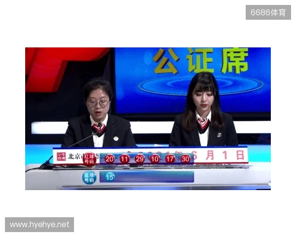 双色球130期观察预测：红球三区比例回调，这几枚热号值得参考！