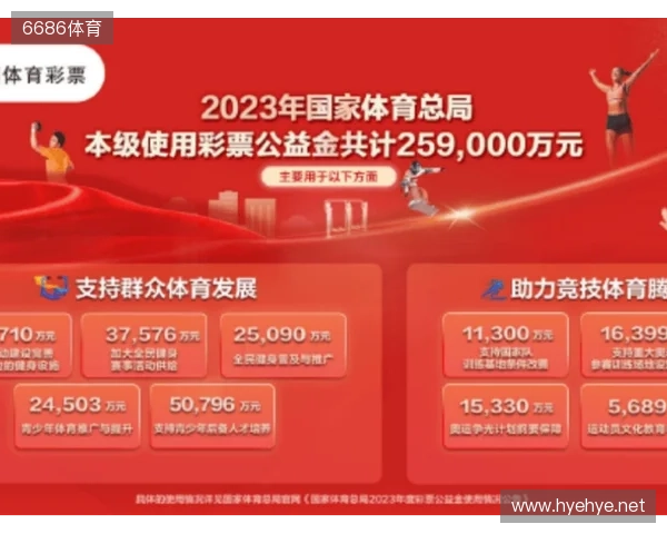 全民全运，体彩同行！体彩助威团见证体彩公益的力量