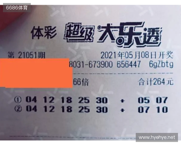 大乐透晒票折算1.4万余注，（后区组合）选号热度统计及研究分享