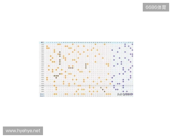 大乐透132期趋势分析：断区回补正当时，奇偶均衡再调整