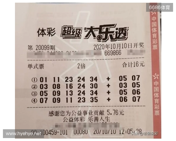 体彩大乐透25132期开奖解析：冷号集中回补，后区爆冷双小奇组合