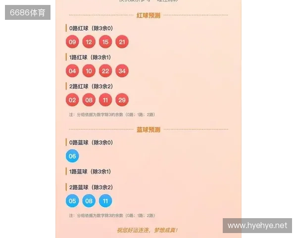 2025年11月22日大乐透25133期开机号试机号