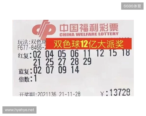 双色球25135期（2025-11-23）科学投注策略