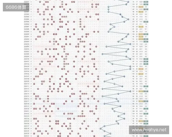 双色球25135期：蓝号08，一定会发
