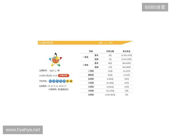 大乐透2025133期开奖解析：三区回补精准命中，冷号爆发暗藏规律