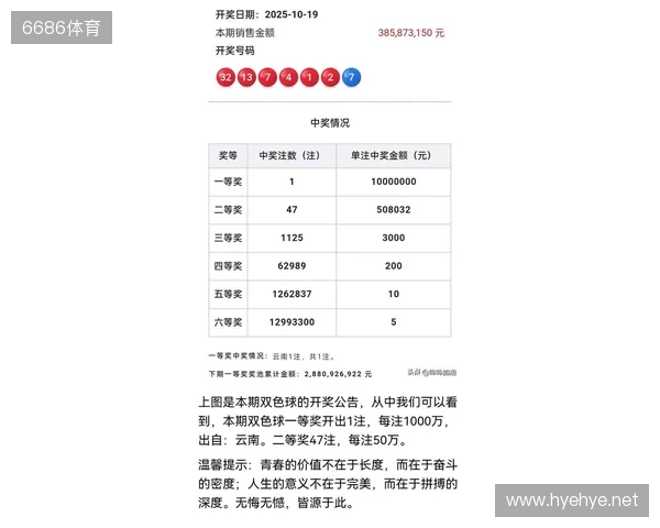 2025135期双色球个人思路