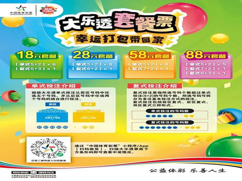 超级大乐透套餐票品牌游戏推广活动 点亮眉山公益新活力